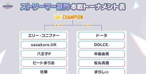 28_プロジェクトセカイ Championship 2023 Spring㈭