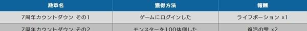 06_7周年カウントダウン勲章