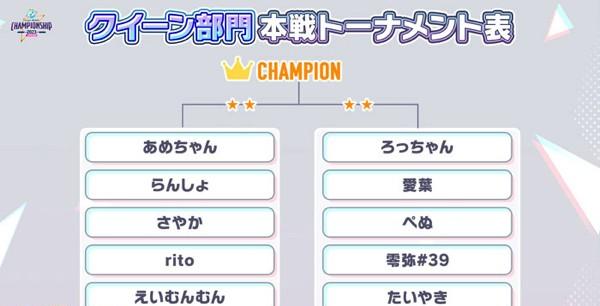 26_プロジェクトセカイ Championship 2023 Spring㈫