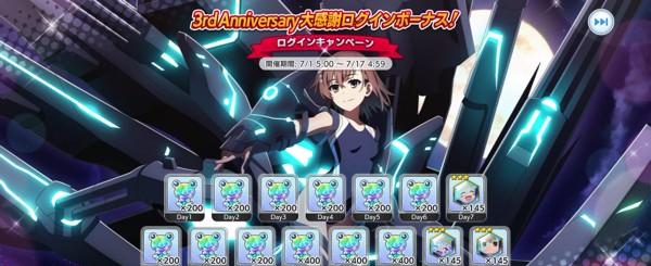 大感謝ログインボーナス