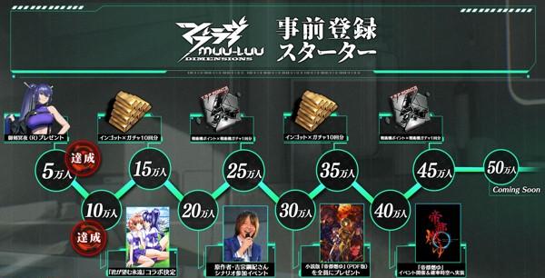 事前登録スターター