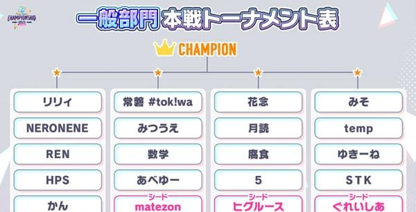 25_プロジェクトセカイ Championship 2023 Spring㈪