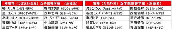 スクリーンショット-2022-09-26-12.51.38_03