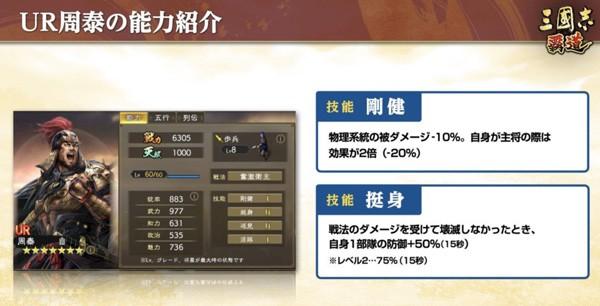 ②UR周泰（技能）