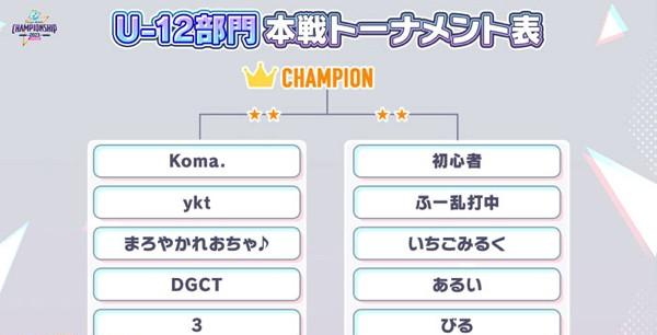 27_プロジェクトセカイ Championship 2023 Spring㈬