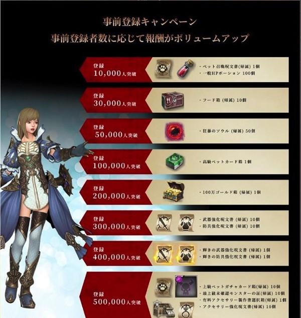 EOS_事前登録報酬