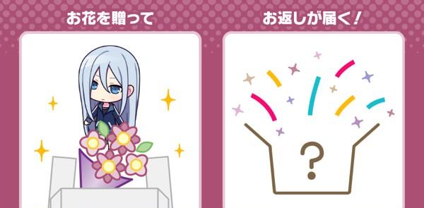 キャラクターからお返しが届く『プロセカ バースデーギフト