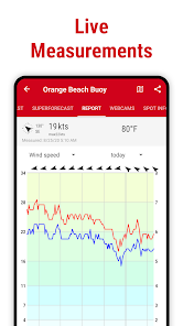 Download Play Windfinder Pro Wind Weather On Pc With Noxplayer Appcenter