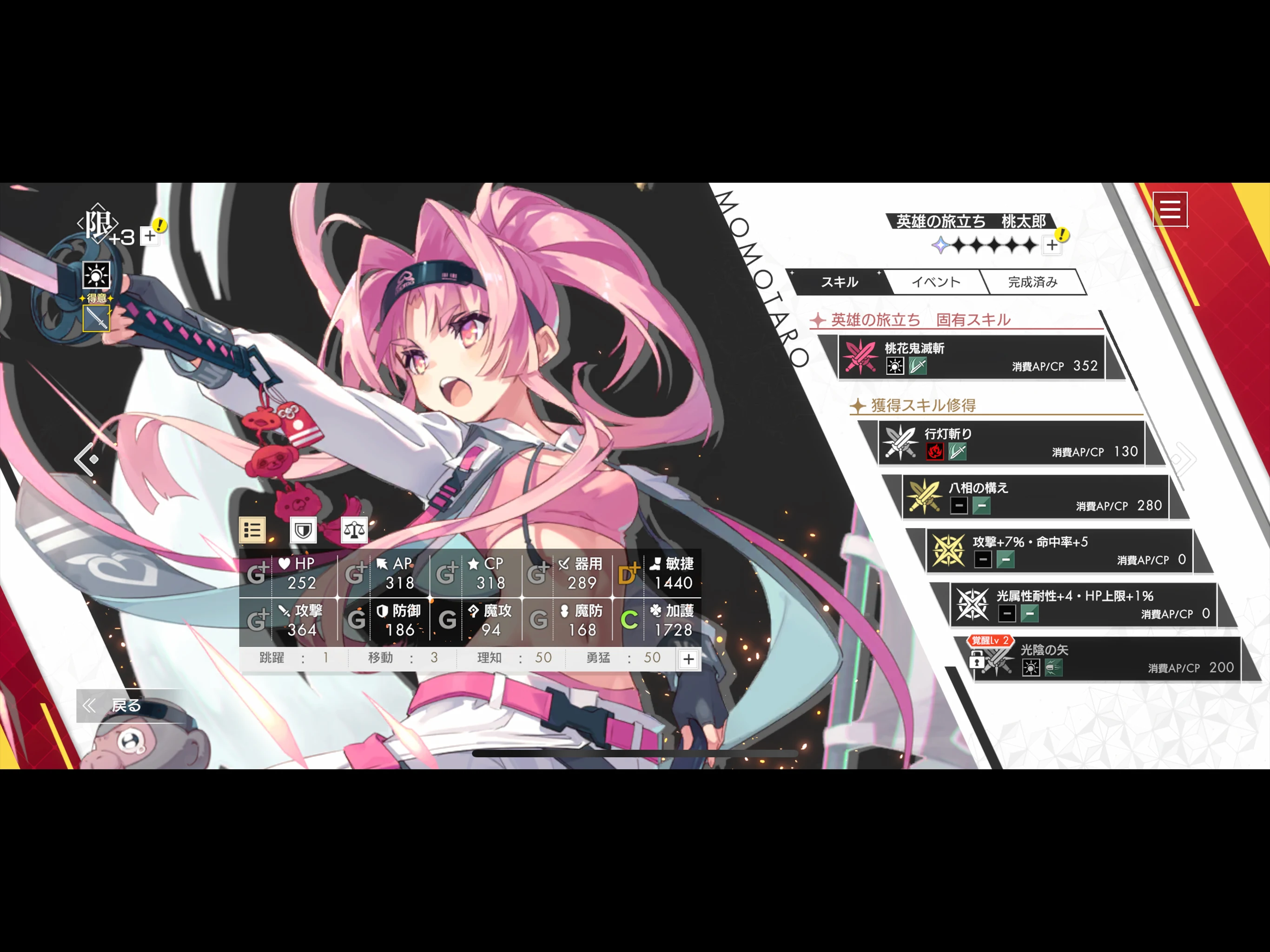 サクライグノラムス