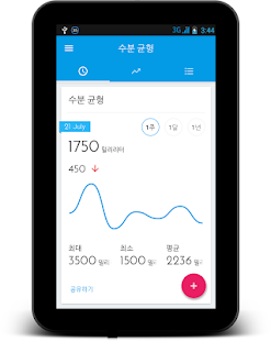 ดาวน์โหลดและเล่น Aqua Alert บน PC ด้วย NoxPlayer
