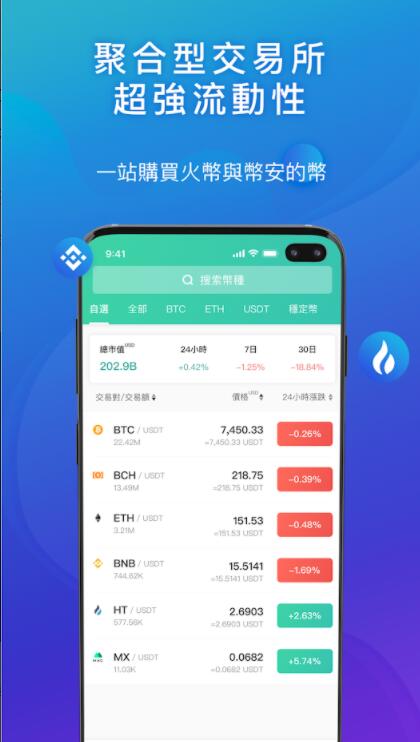 派網2