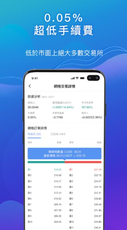 派網3