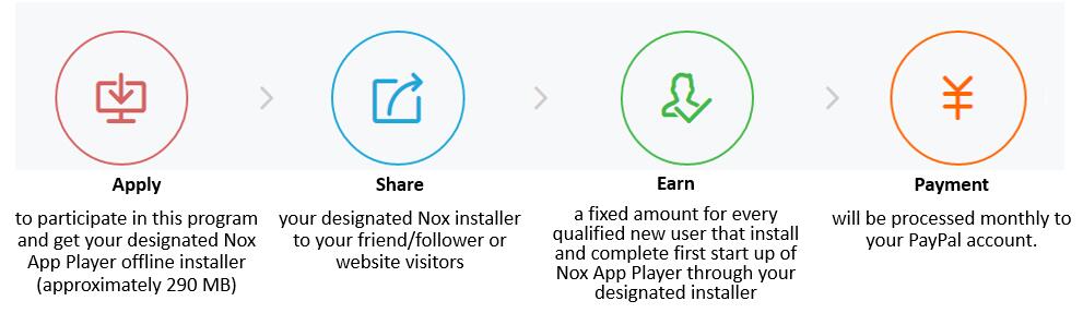 installing raid shadow legends on nox referral code