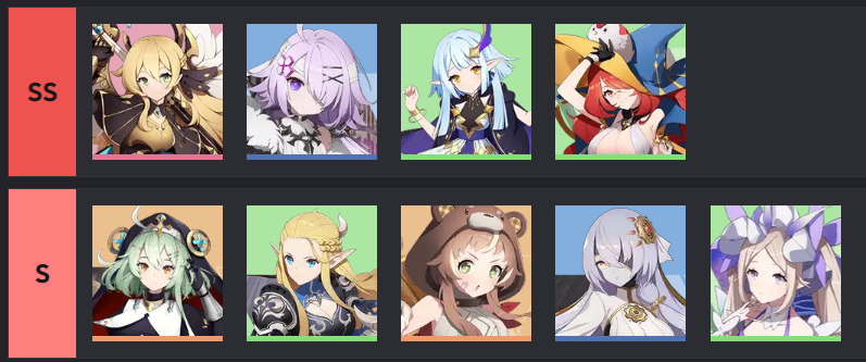 My tier list (Soul is in A/S tier)